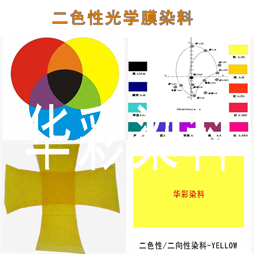 二色性染料 偏光片染料 偏光膜染料 定制光学膜偏光薄膜染色光电反光镜片图片