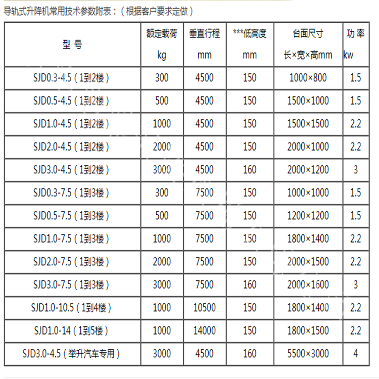 济南市济南旭鼎厂家