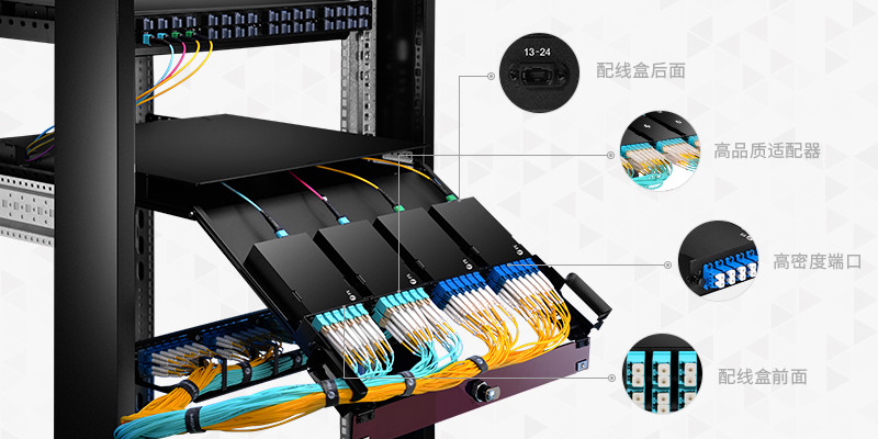 康宁lc-sc万兆OM4光纤跳线  康宁lc多模万兆光纤跳线现货供应