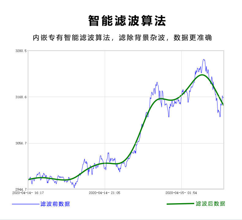 房屋結構圖片/房屋結構樣板圖 (2)