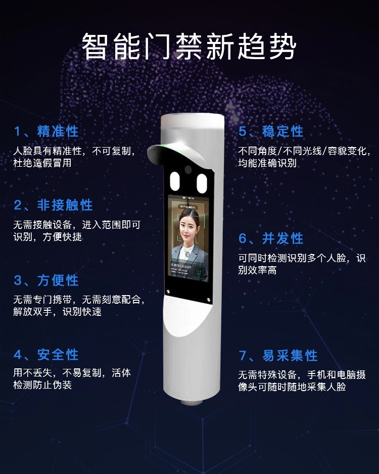人行通道閘門(mén)禁系統(tǒng)圓柱人臉識(shí)別圖片