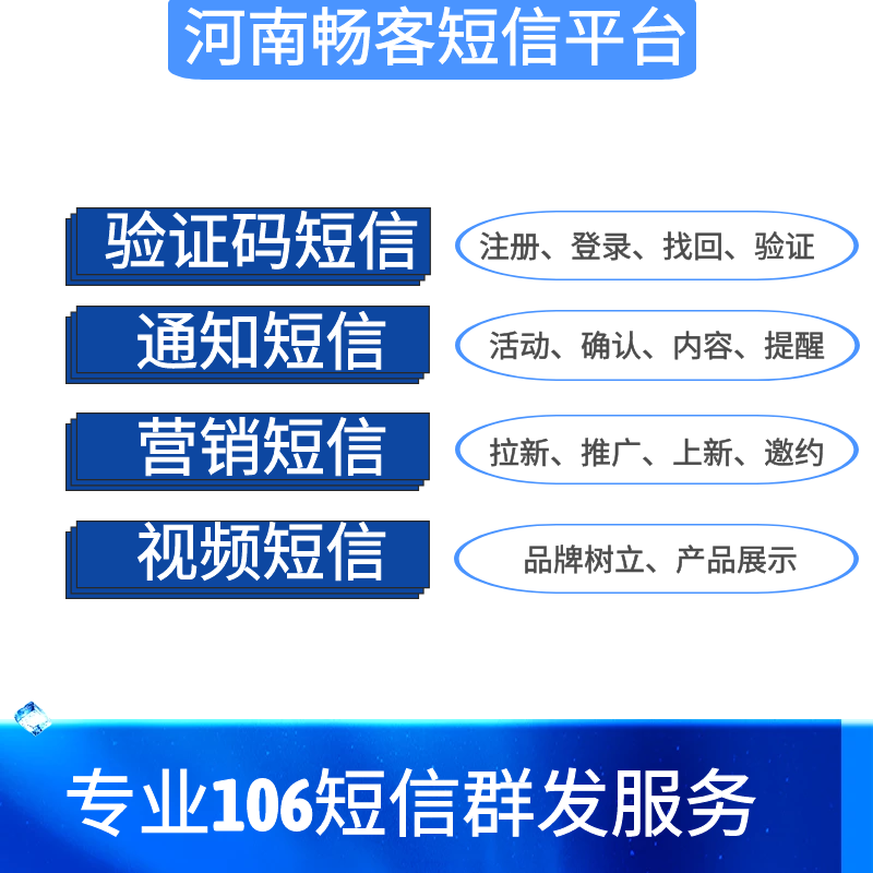 畅客短信平台验证码短信图片