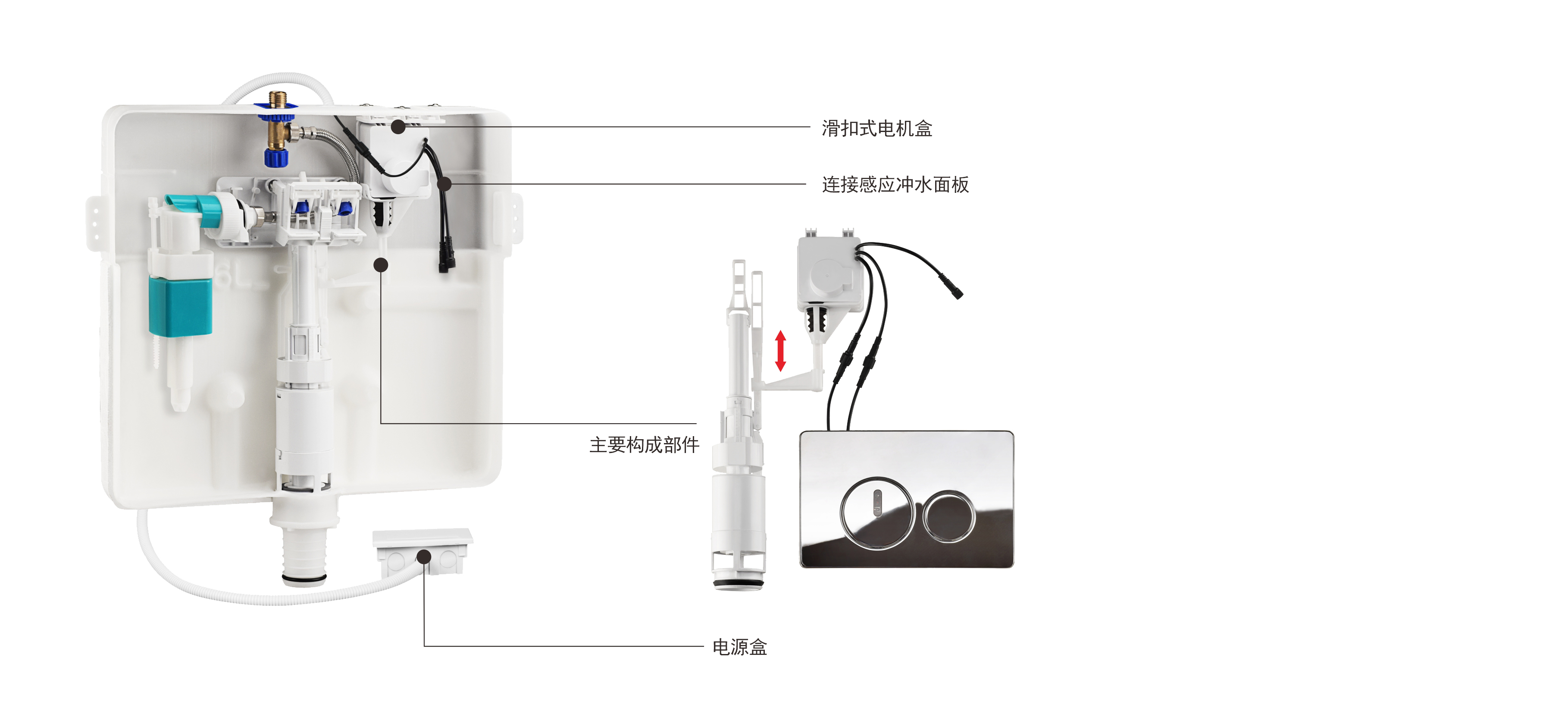 佛山市感应水箱卡地尔厂家广东厂家热销豪华浴室水箱~厕所冲水箱 ~双按式节能水箱  感应水箱卡地尔