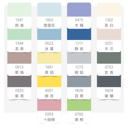 超耐候外墻漆圖片/超耐候外墻漆樣板圖 (2)
