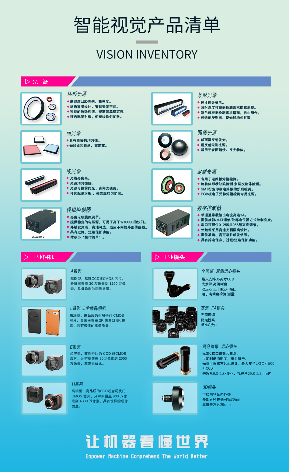 东莞市光源数字控制器厂家光源数字控制器ZKDC24125-4T