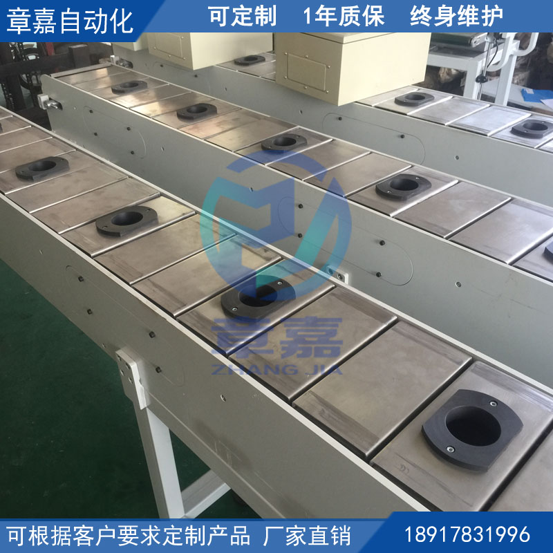 鏈板線輸送機(jī)不銹鋼板鏈流水線圖片/鏈板線輸送機(jī)不銹鋼板鏈流水線樣板圖 (1)