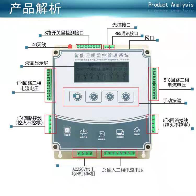 路灯三遥控制器 节电器图片