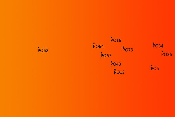 苯并咪唑酮橙色PO64