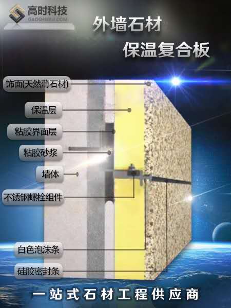石材保溫復合板圖片/石材保溫復合板樣板圖 (3)