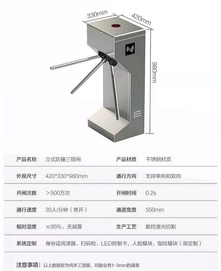 人行通道閘機(jī)圖片/人行通道閘機(jī)樣板圖 (3)