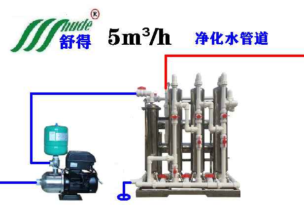 噴水織機(jī)專用井水河水專用凈水機(jī)圖片/噴水織機(jī)專用井水河水專用凈水機(jī)樣板圖 (1)