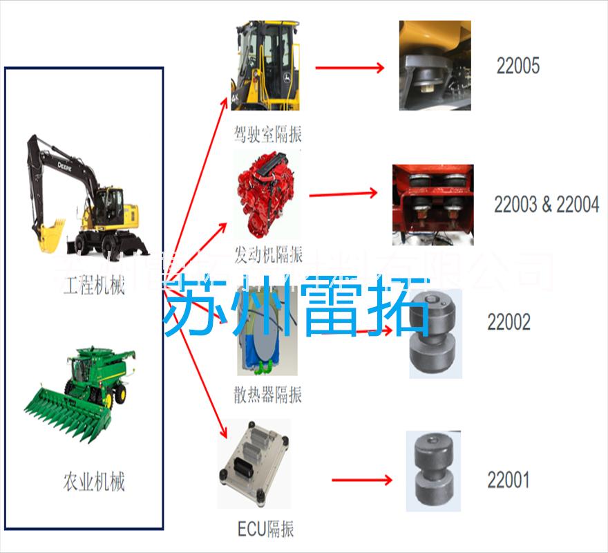 22000系列 44000系列图片