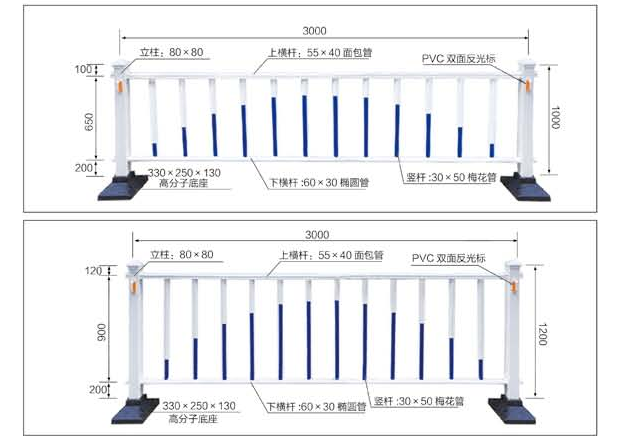 山東道路護欄圖片/山東道路護欄樣板圖 (4)