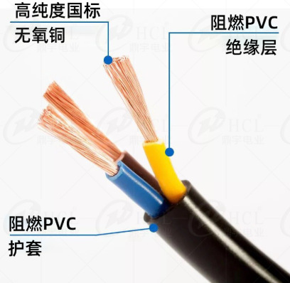 聚氯乙稀绝缘软电缆供应商、厂价出售、批发、价钱【深圳市宝安区沙井雄兴泰五金电线批发部】图片