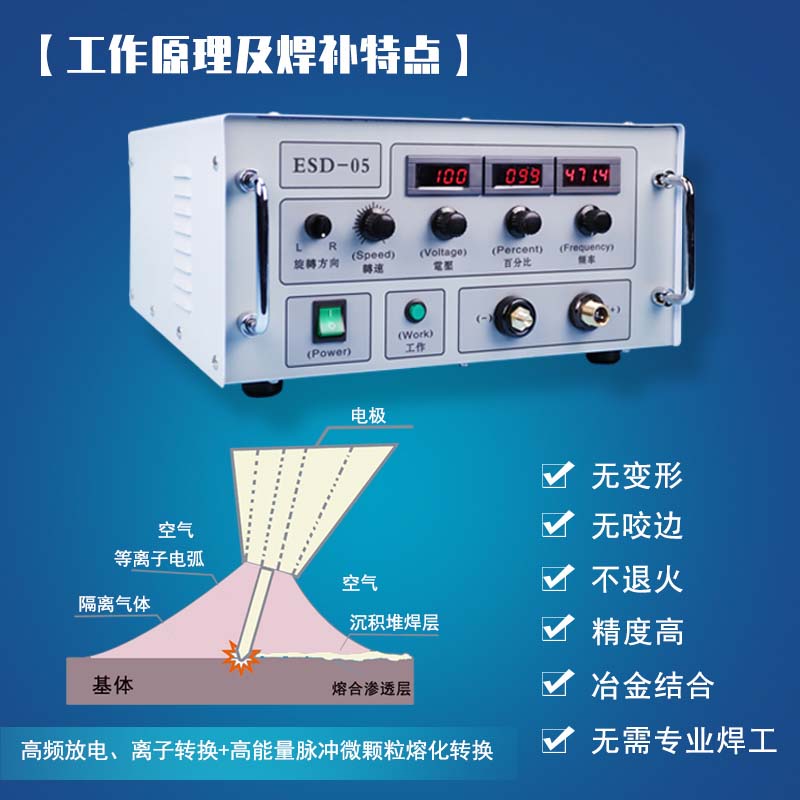 電火花堆焊修復(fù)機圖片/電火花堆焊修復(fù)機樣板圖 (2)