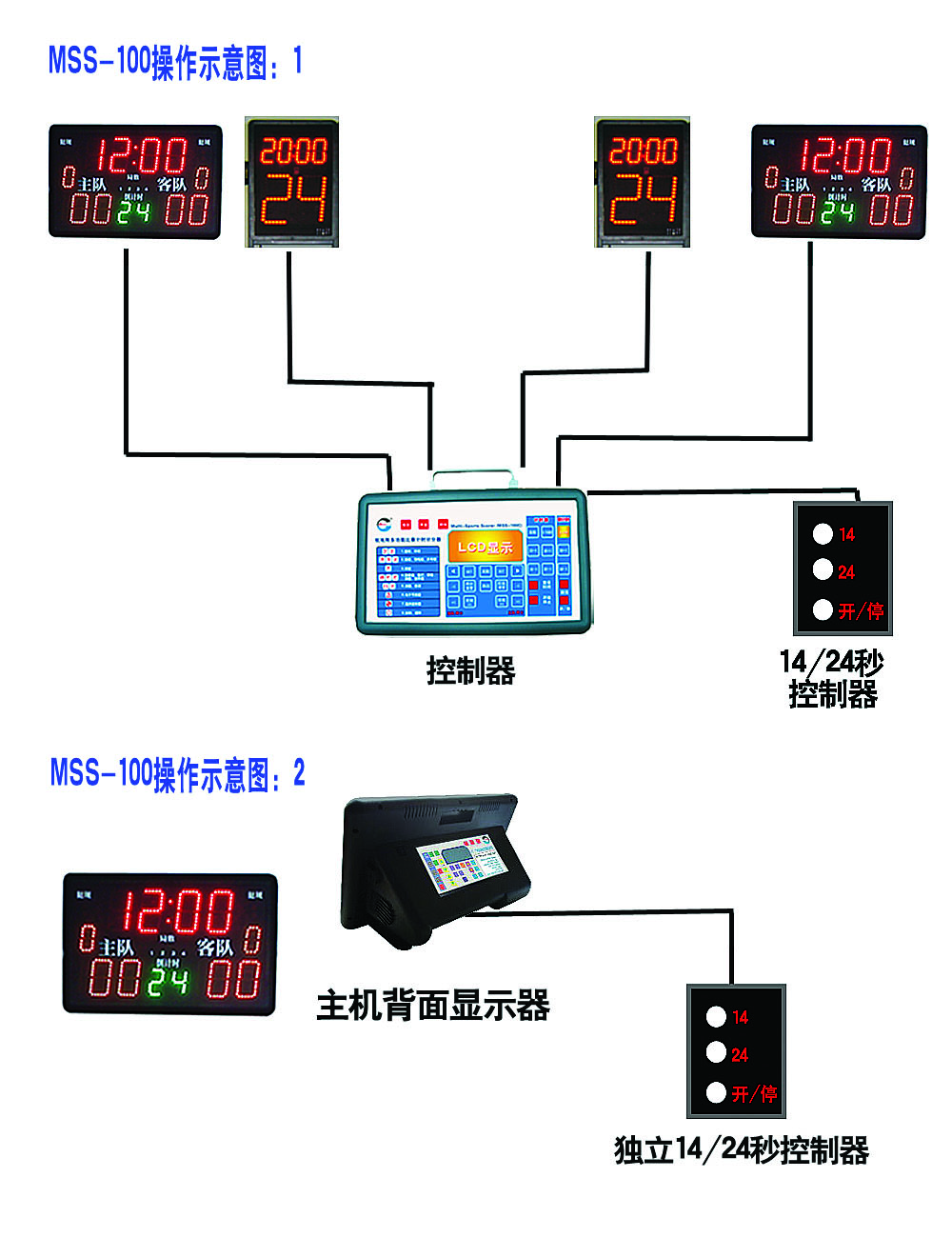 多功能比赛计时计分器厂家-多功能比赛计时计分器供应-多功能比赛计时计分器报价-多功能比赛计时计分器价格