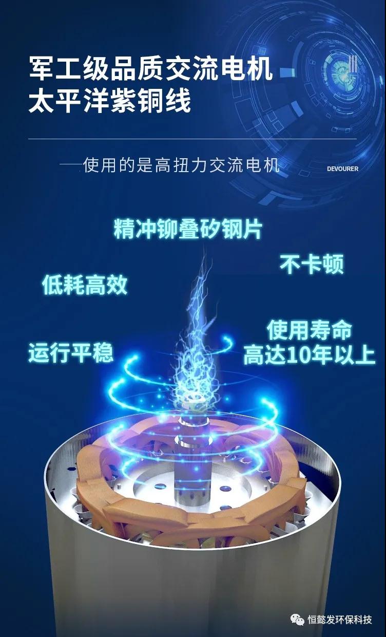 廚余垃圾處理器圖片/廚余垃圾處理器樣板圖 (3)