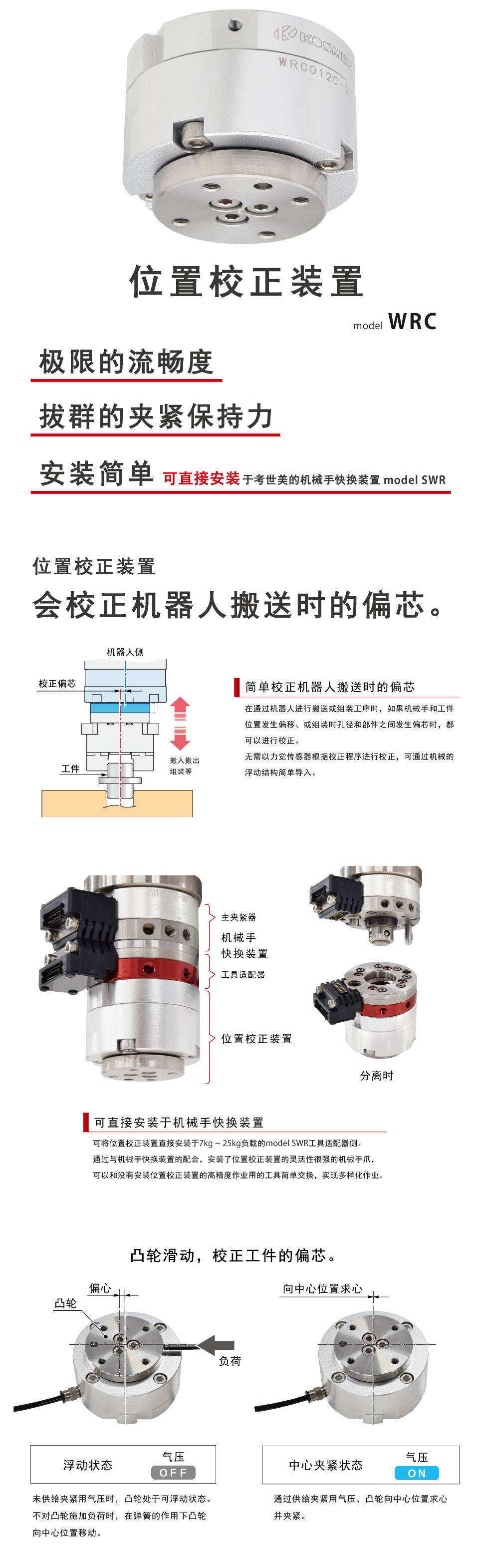 供應(yīng)考世美位置校正裝置WRC各種工業(yè)機械手機械手快換裝置