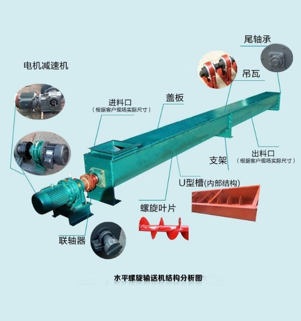 沙子輸送機(jī)圖片/沙子輸送機(jī)樣板圖 (4)