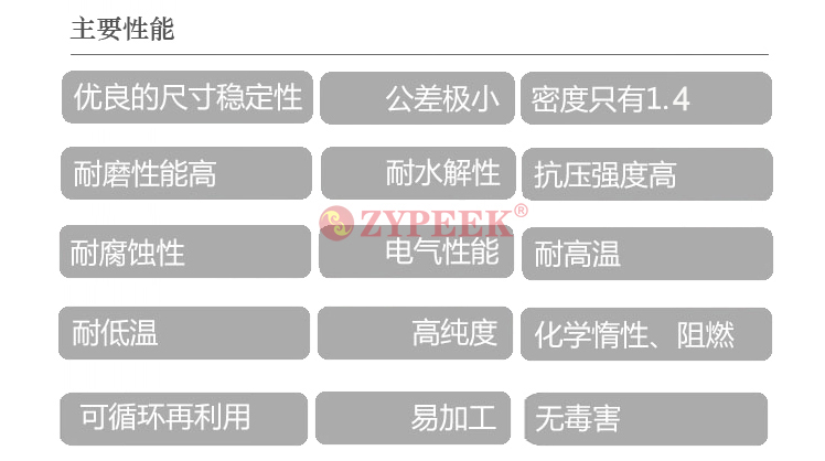 ECF-01 SMO 用料圖片/ECF-01 SMO 用料樣板圖 (1)