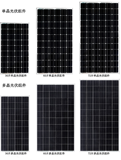 化粪池环保设备太阳能信号灯用电池图片