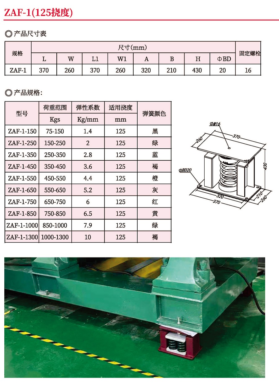 ZAF型彈簧式減震器圖片/ZAF型彈簧式減震器樣板圖 (2)