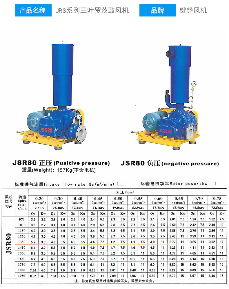 葉羅茨風(fēng)機(jī)圖片/葉羅茨風(fēng)機(jī)樣板圖 (2)