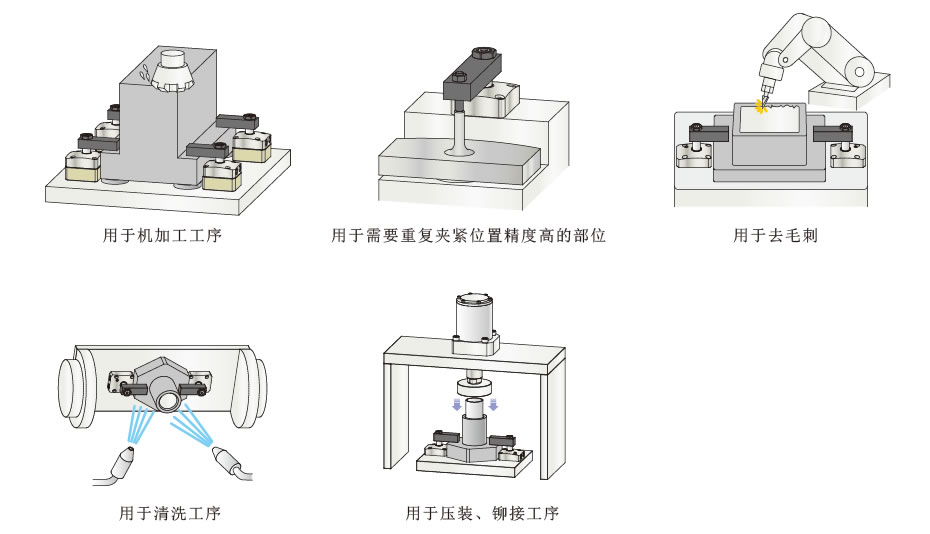 考世美油壓單動旋轉(zhuǎn)式夾緊器LT圖片/考世美油壓單動旋轉(zhuǎn)式夾緊器LT樣板圖 (4)