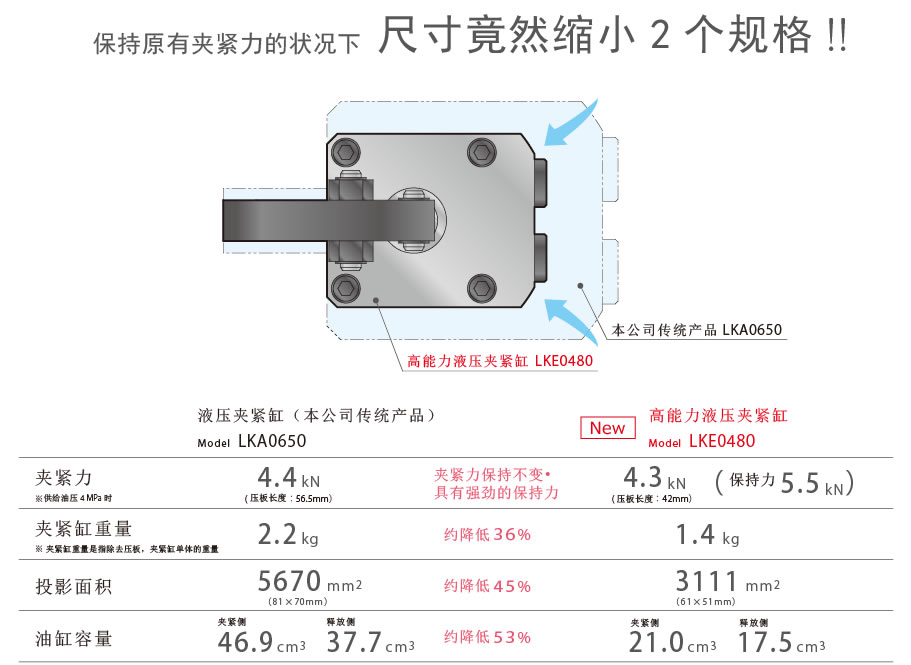 考世美高能力油壓杠桿式夾緊器圖片/考世美高能力油壓杠桿式夾緊器樣板圖 (2)