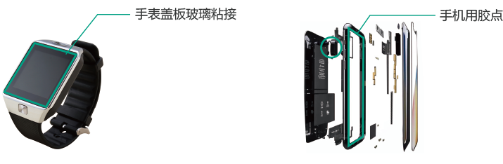 3585反應型PUR熱熔膠