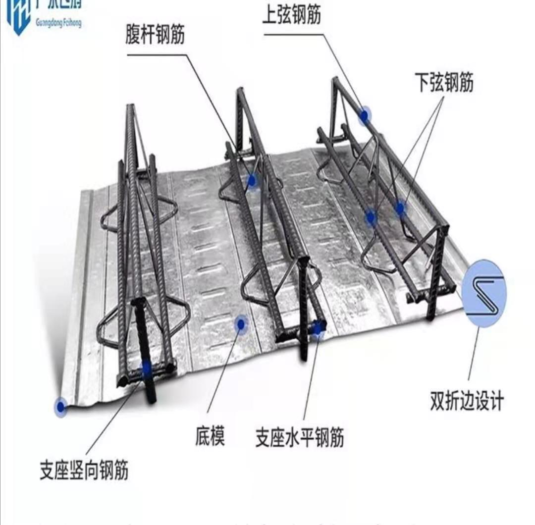 桁架楼承板厂图片