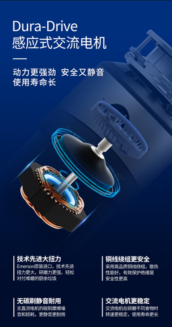 食物垃圾處理器圖片/食物垃圾處理器樣板圖 (3)