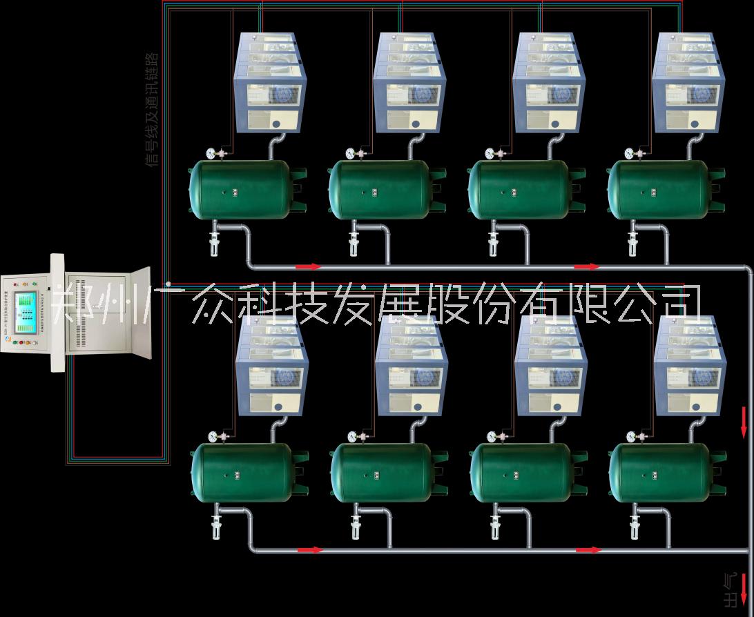 空壓機集中控制系統(tǒng)圖片/空壓機集中控制系統(tǒng)樣板圖 (1)