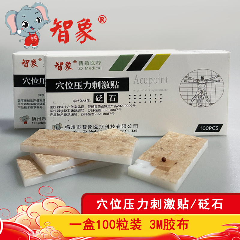 穴位圖片/穴位樣板圖 (1)