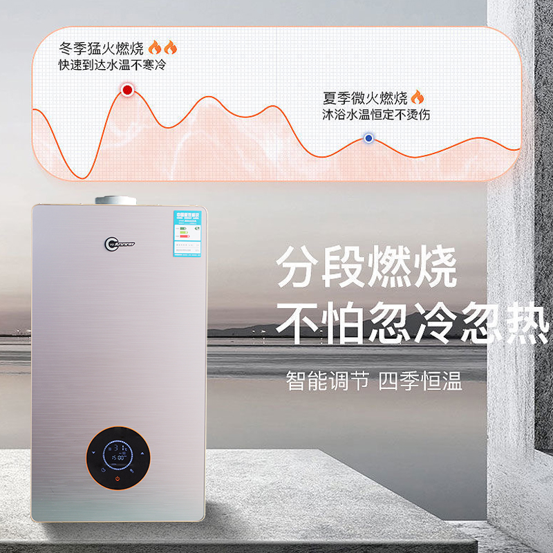 壁掛爐圖片/壁掛爐樣板圖 (1)