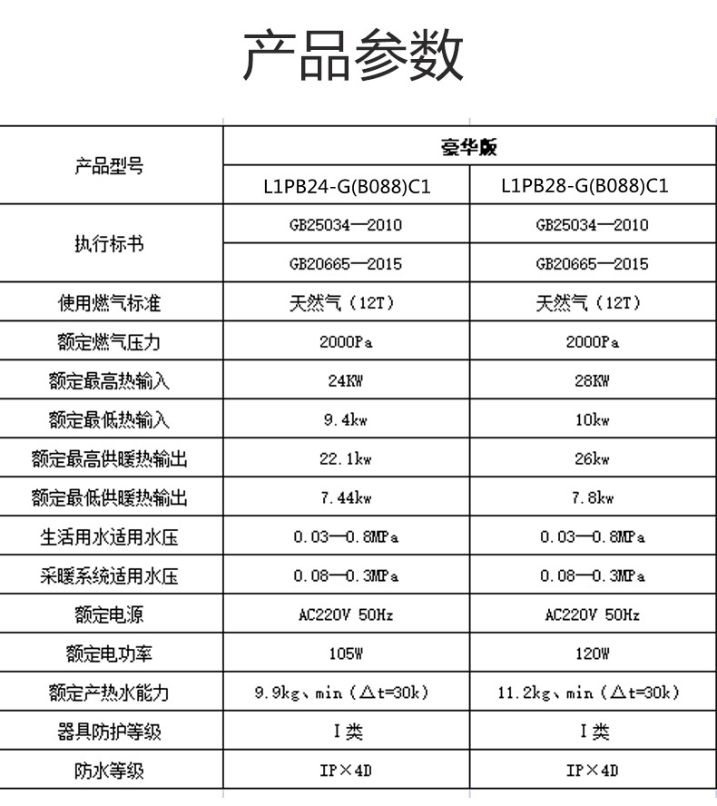壁掛爐圖片/壁掛爐樣板圖 (4)