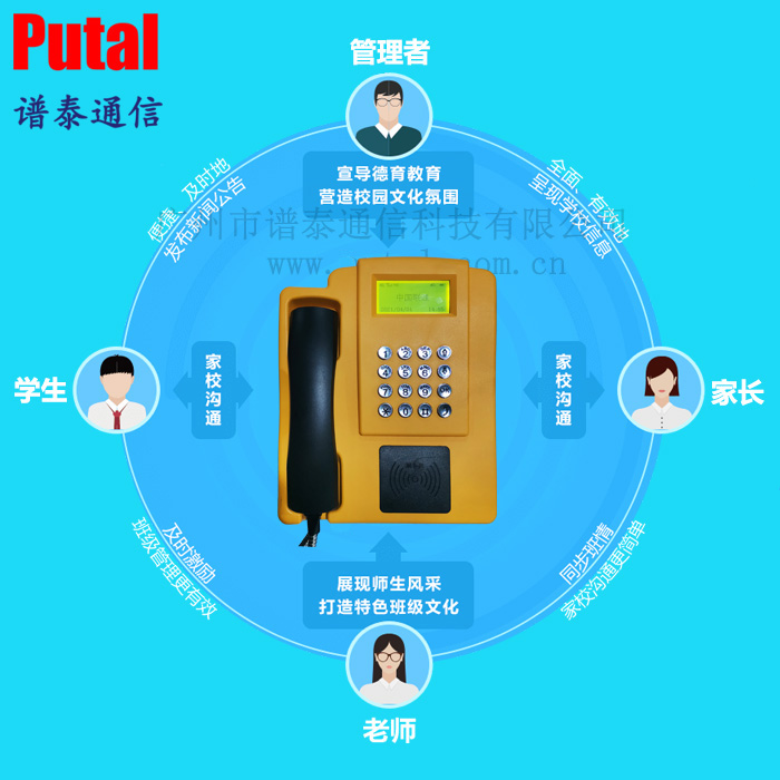 PTW520W 校訊通電話機圖片/PTW520W 校訊通電話機樣板圖 (3)