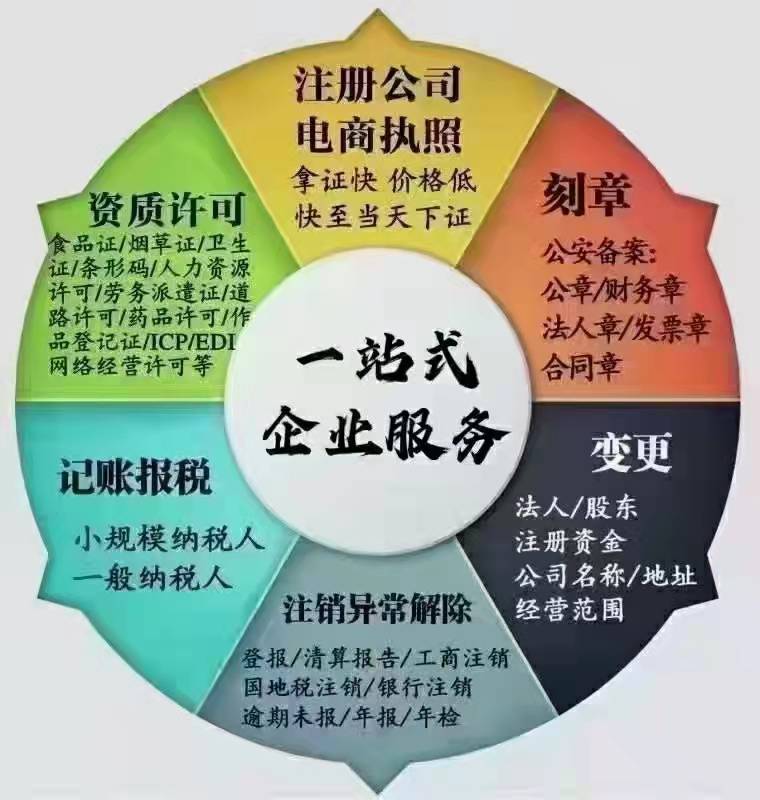 佛山市南海区公司营业执照注册快速出照佛山景新企业管理有限公司咨询热线电话18024186195李小姐图片