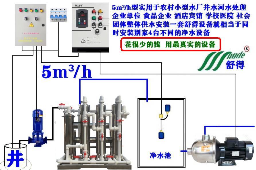 农村水厂过滤净化设备一体机图片