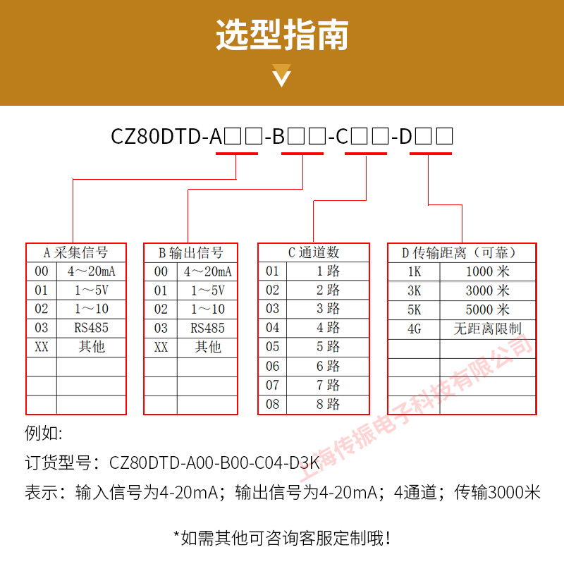 模擬量圖片/模擬量樣板圖 (4)