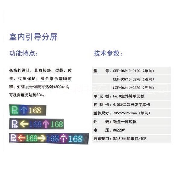 室內(nèi)車場引導(dǎo)分屏圖片/室內(nèi)車場引導(dǎo)分屏樣板圖 (2)