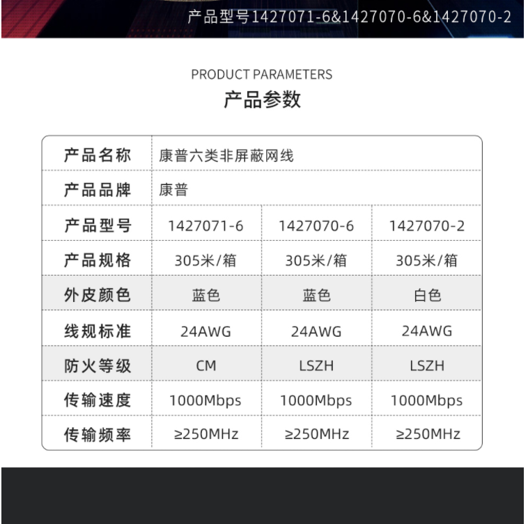 礦用光纜圖片/礦用光纜樣板圖 (4)