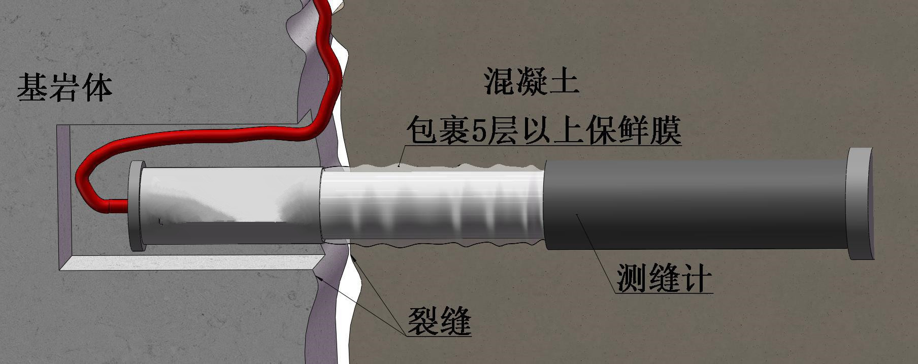 測縫計(jì)圖片/測縫計(jì)樣板圖 (3)