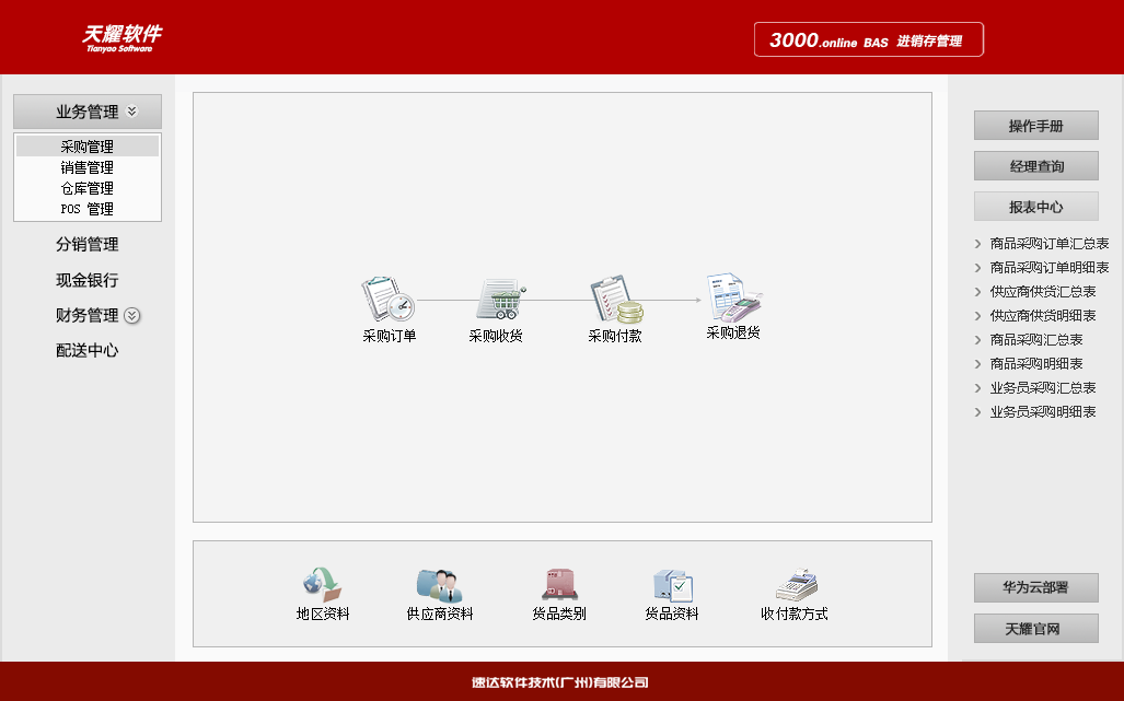 天耀3000online BAS圖片/天耀3000online BAS樣板圖 (4)