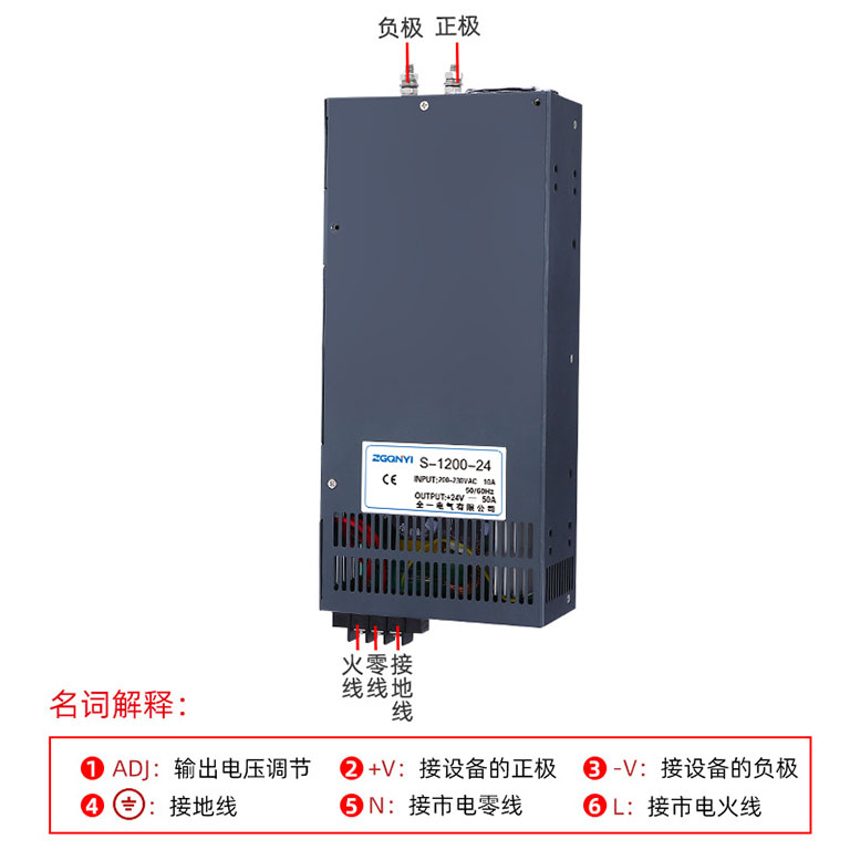 S-1000W-48V圖片/S-1000W-48V樣板圖 (3)