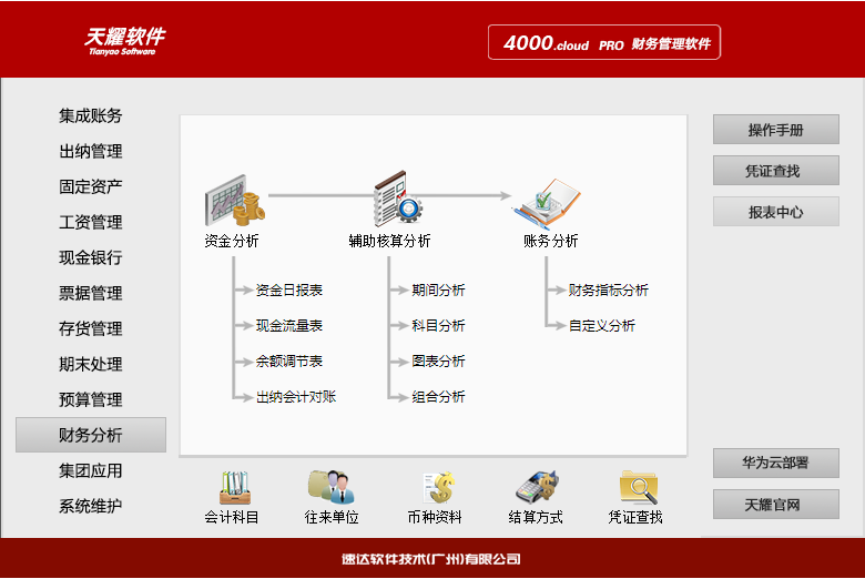 青岛市天耀4000.cloud PRO厂家天耀4000.cloud PRO集财务管理、固定资产、存货管理等于一体的财务管理软件