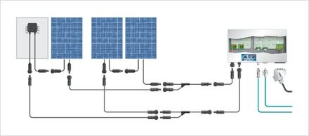 菲尼克斯光伏连接器生产商报价图片