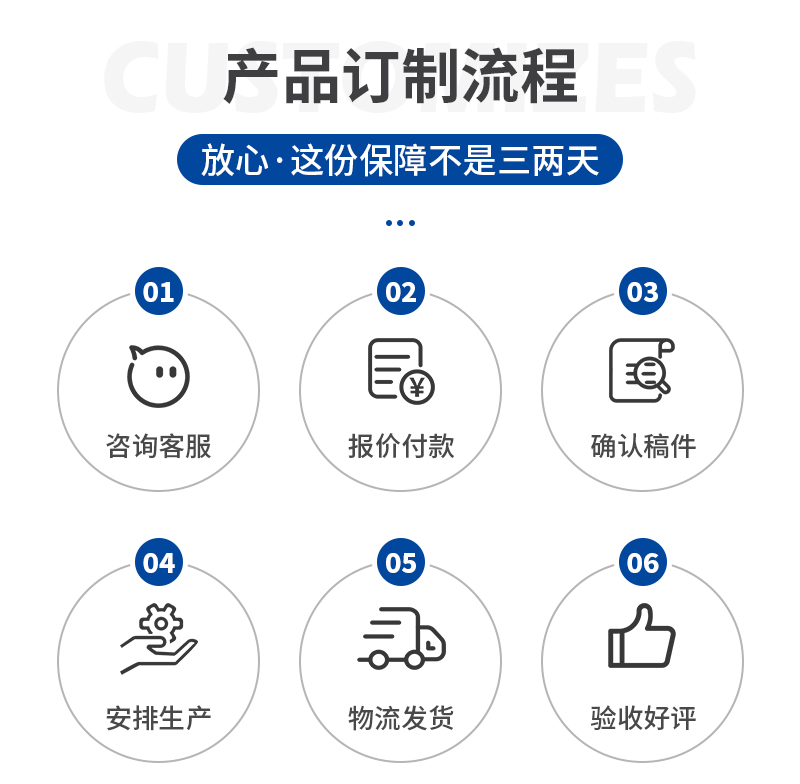 取樣閥圖片/取樣閥樣板圖 (2)