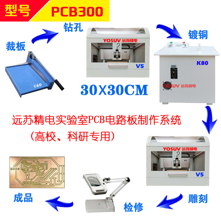 科研PCB制版设备图片