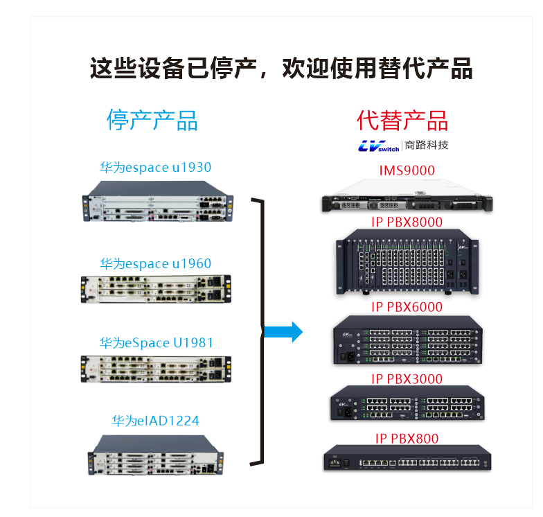 電話交換機圖片/電話交換機樣板圖 (3)
